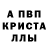 А ПВП мука Lysua Hlutkova